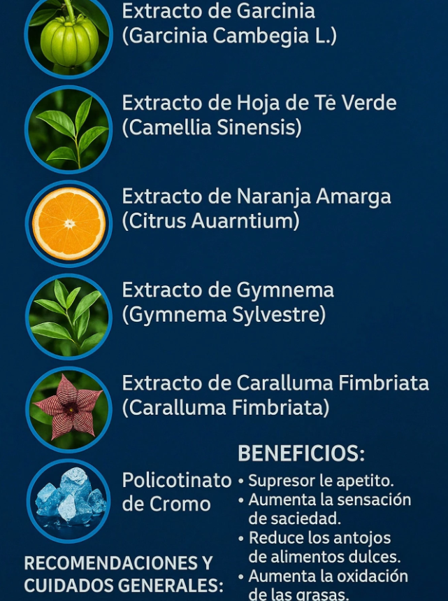 Coctel Super Reductivo Intenso Capsulas